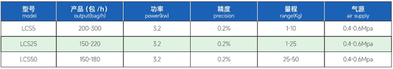 参数.jpg
