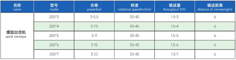 参数.jpg