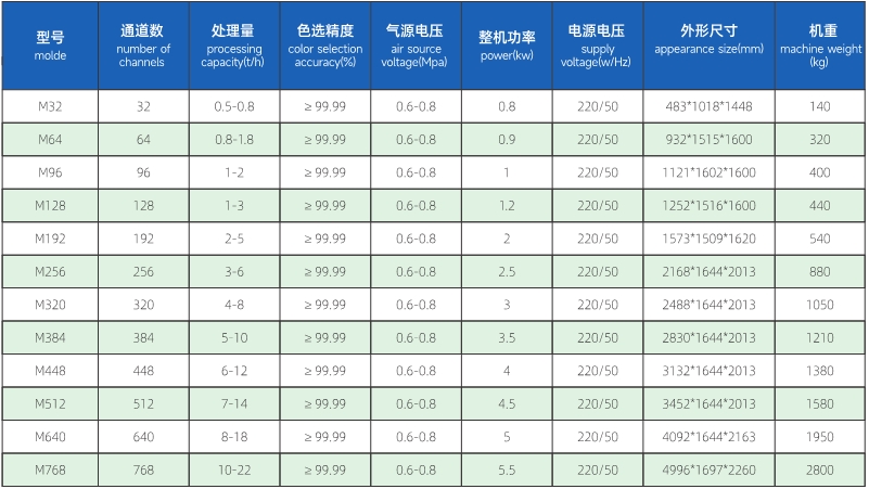 参数.jpg