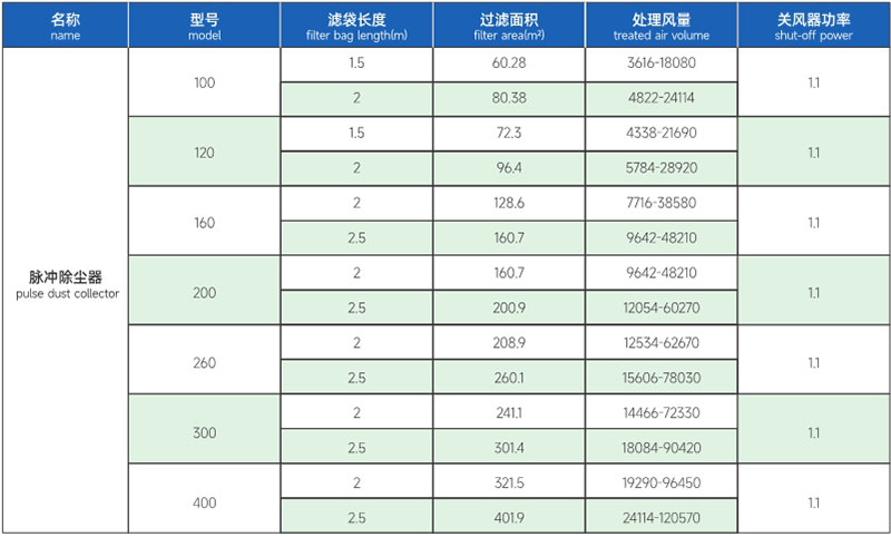 参数.jpg