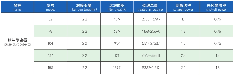 参数.jpg
