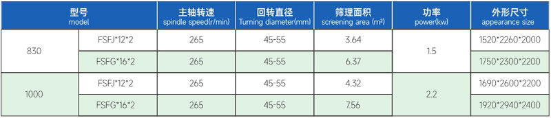 参数.jpg